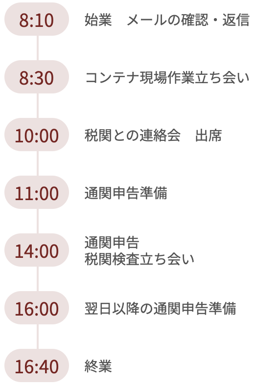 田子の浦埠頭株式会社