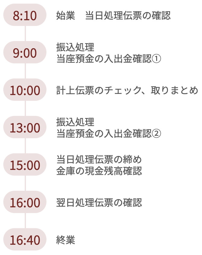 田子の浦埠頭株式会社