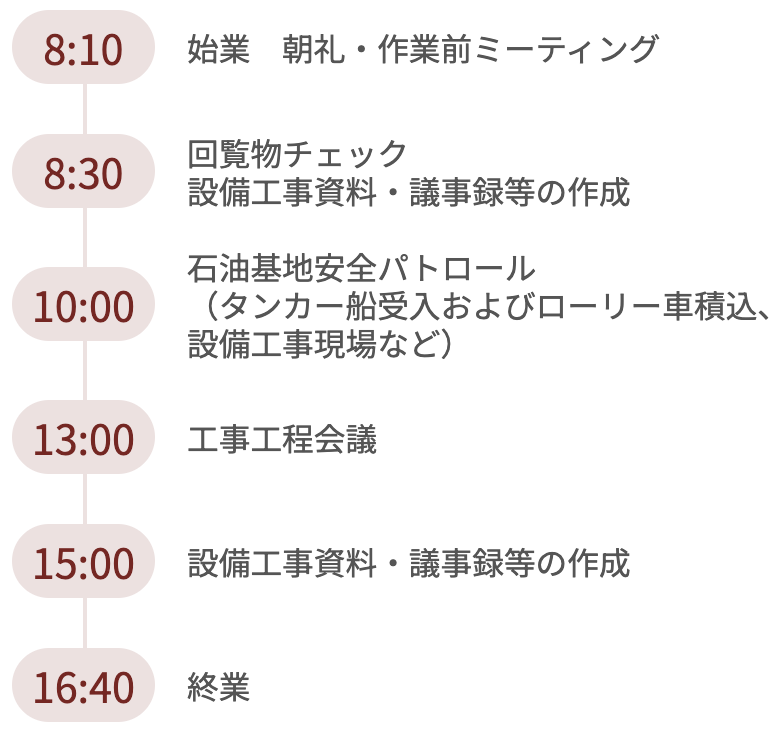 田子の浦埠頭株式会社